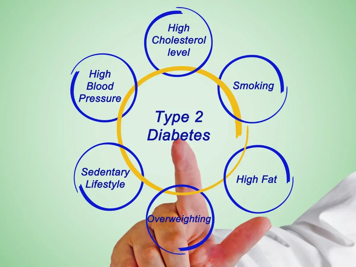 Type 2 diabetes